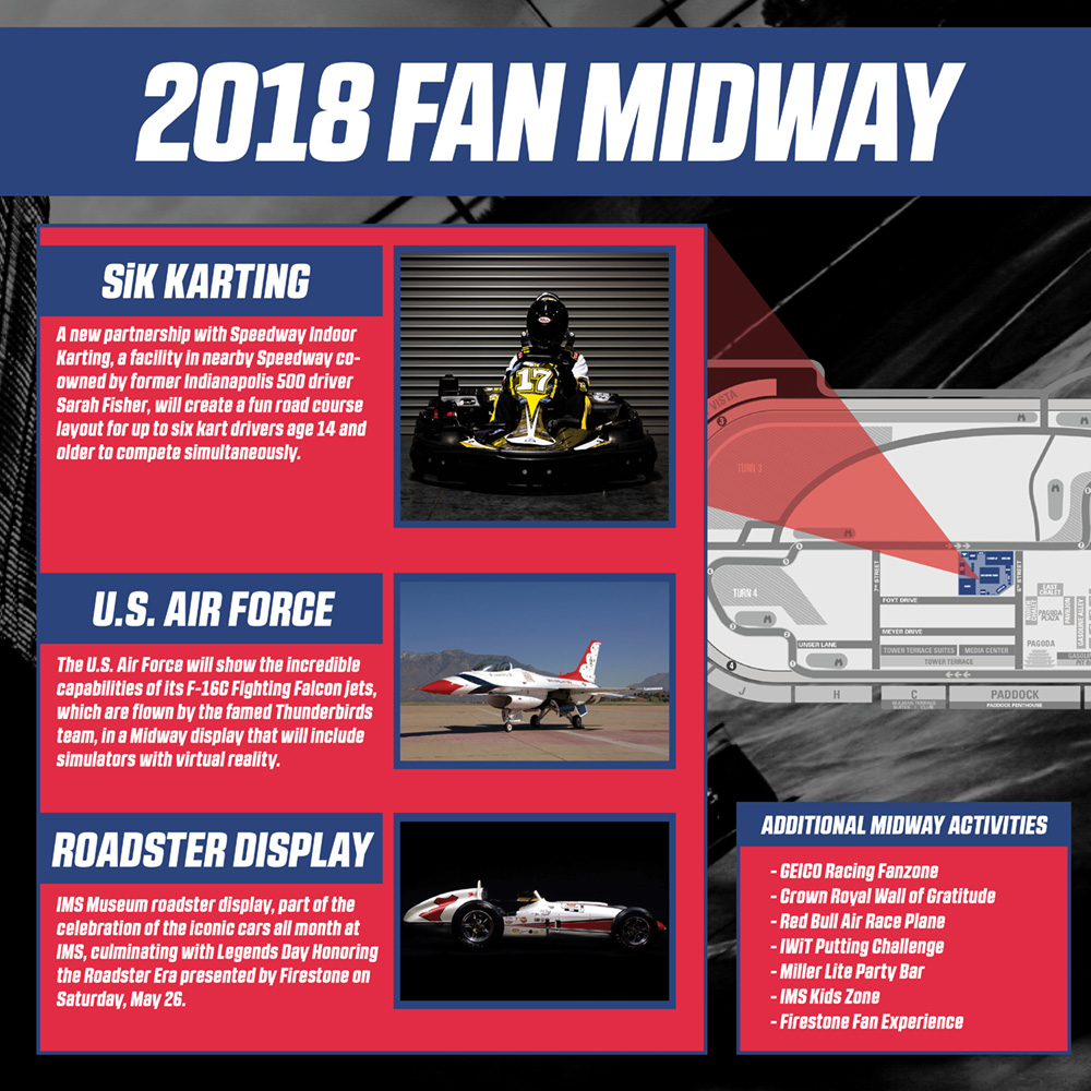 2018 Fan Midway
