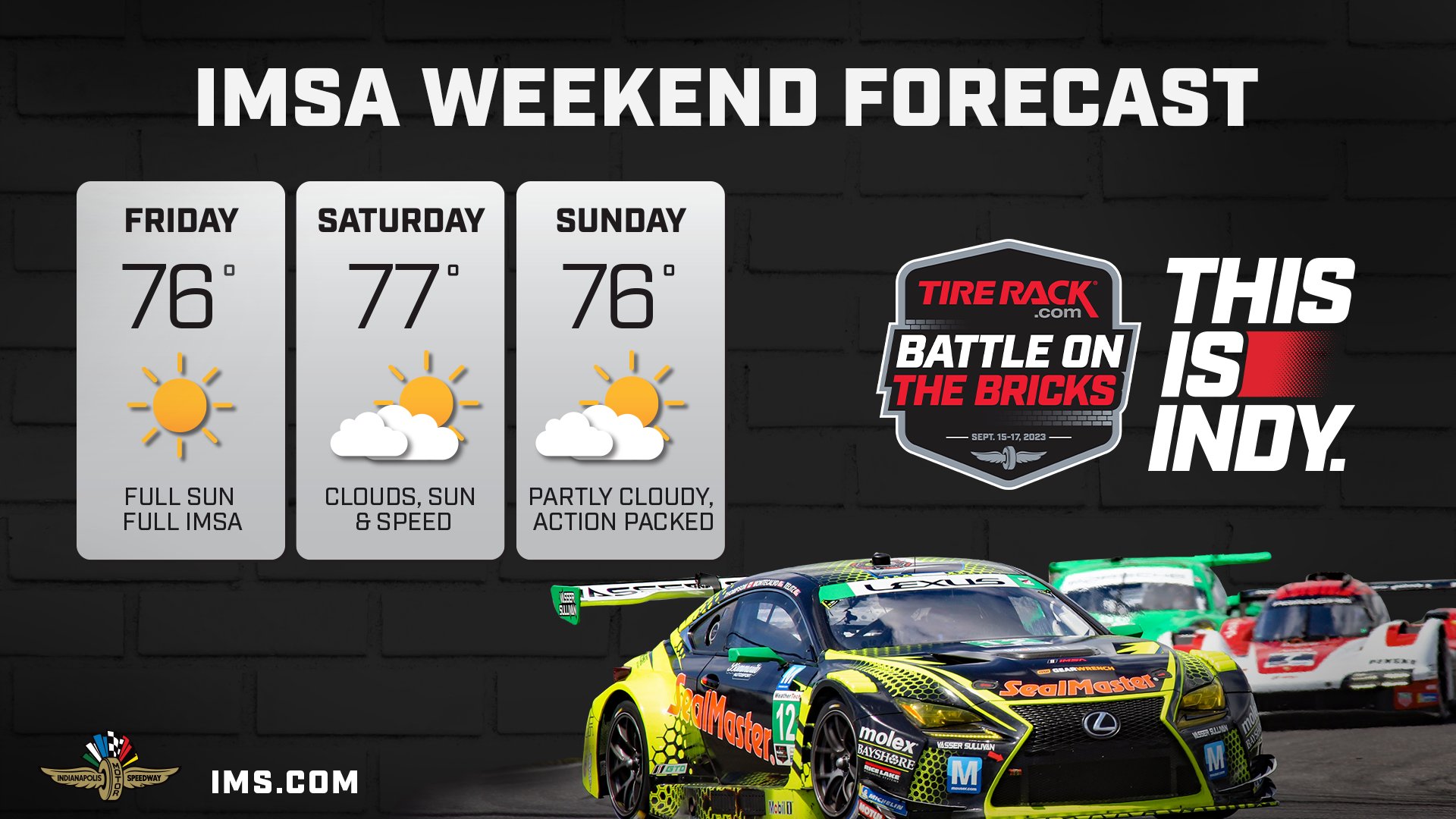 IMSA Weather