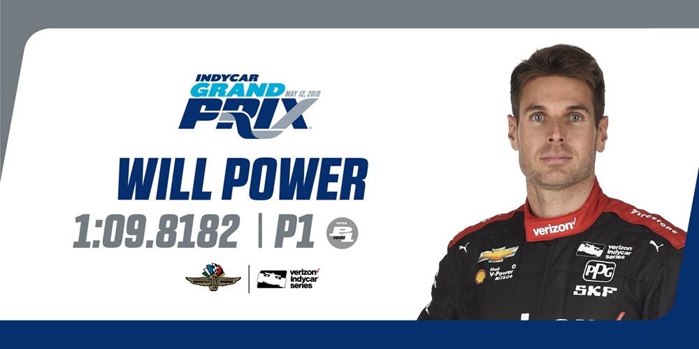Will Power