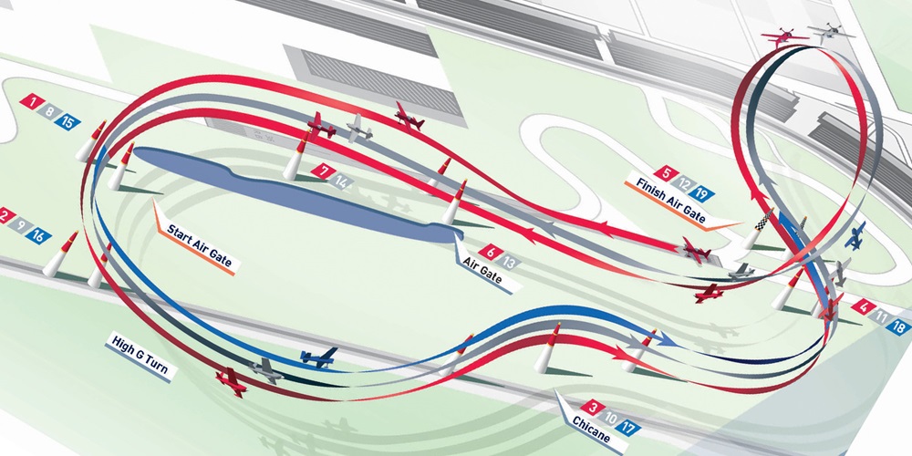 Red Bull Air Race Course Map