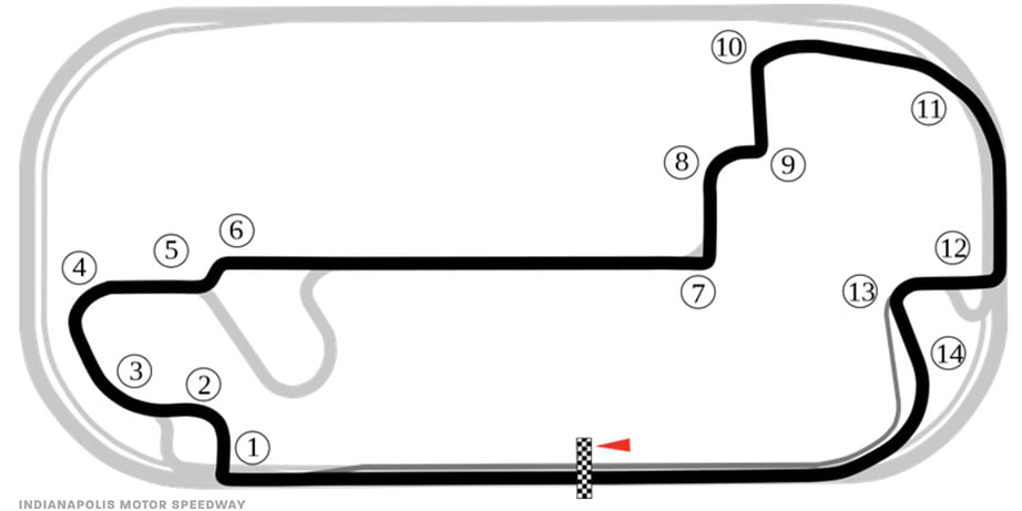 indy-road-course-layout-1600x800.jpg