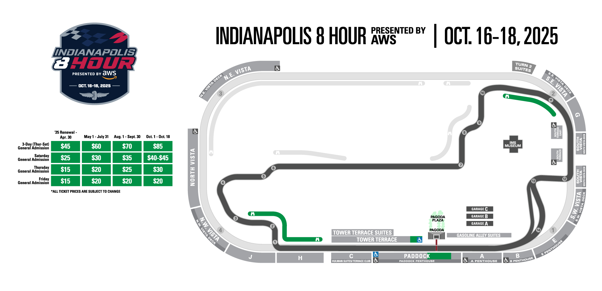 Indianapolis 8 Hour Price Map