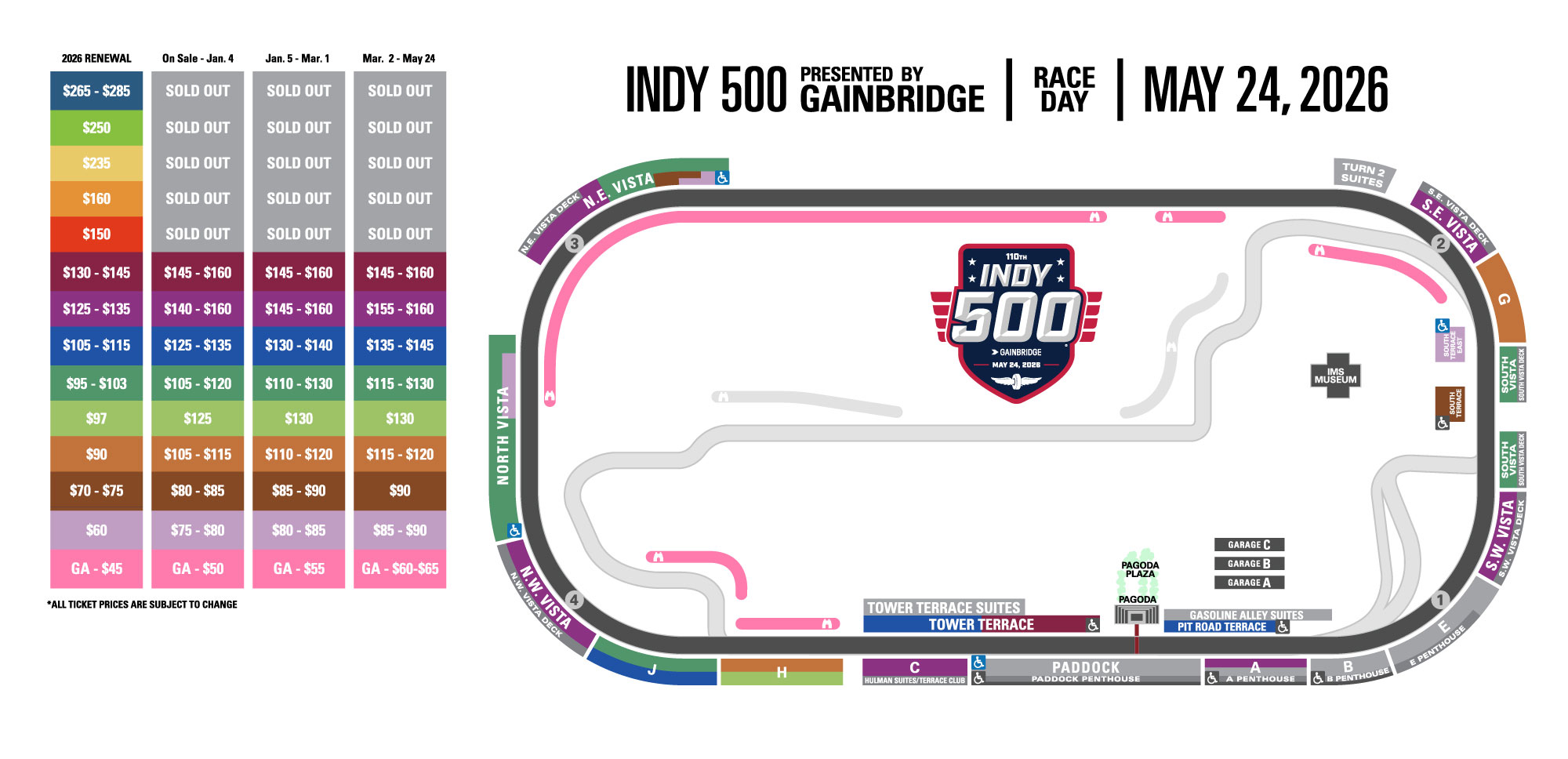 2026 Indianapolis 500 Price Map