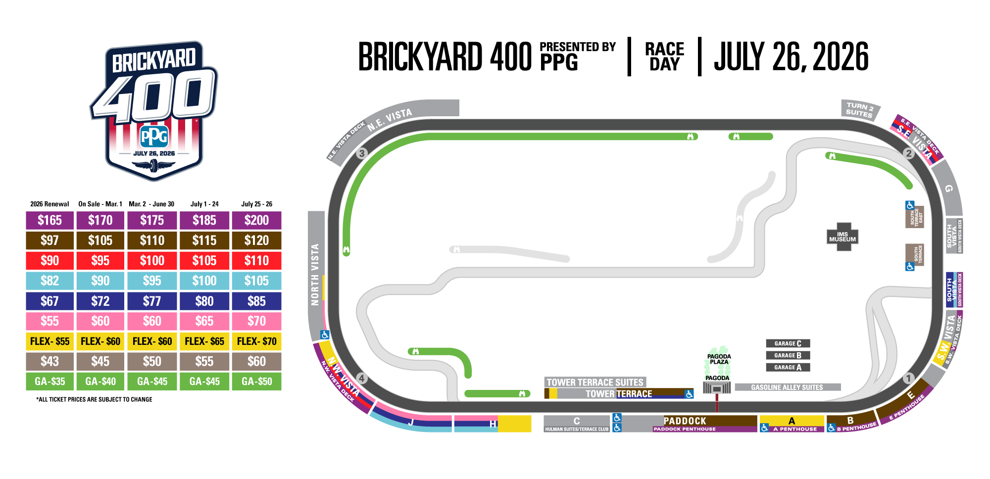 2026 Brickyard 400 Price Map