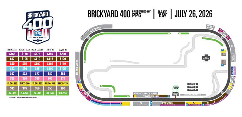 Brickyard Weekend Price Map