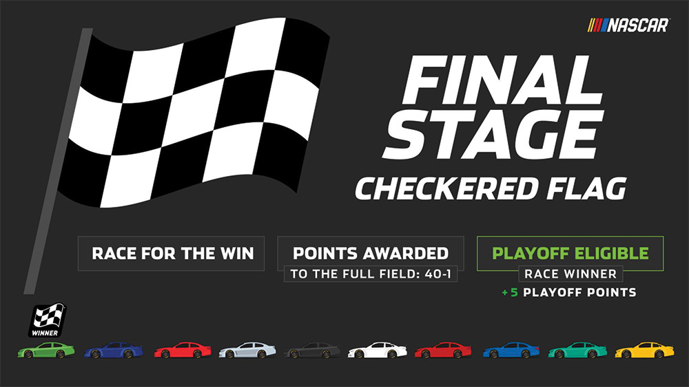 Final Stage